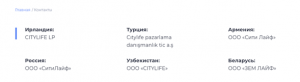 В каких странах Citty-lie