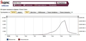 Tores Coin - инвест проект