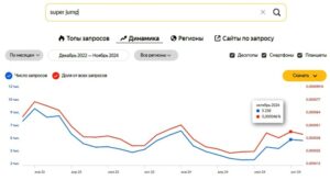 Падение super jump