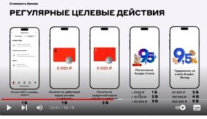 Начисления за пользование клиентом картой и услугами